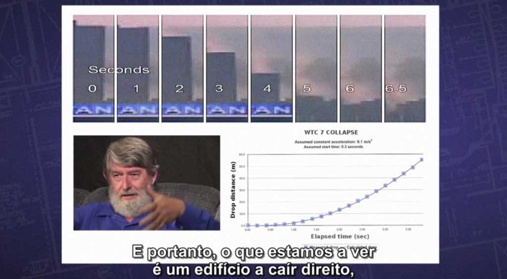 David Chandler (Acadêmico de Física e Matemática) explana sobre a velocidade instantânea da torre WTC7.