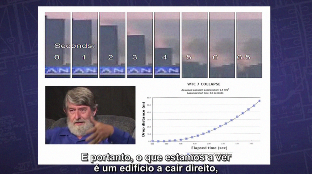 Acadêmico de Física e Matemática, David Chandler, explana sobre a velocidade instantânea da torre WTC7.